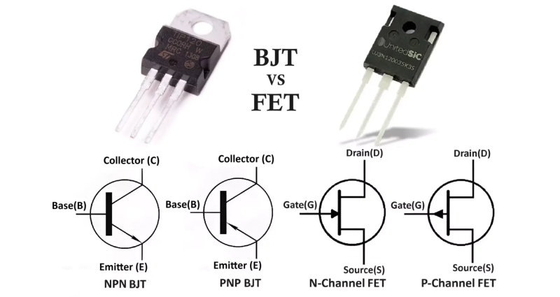 Difference Between BJT and FET | (BJT vs FET)