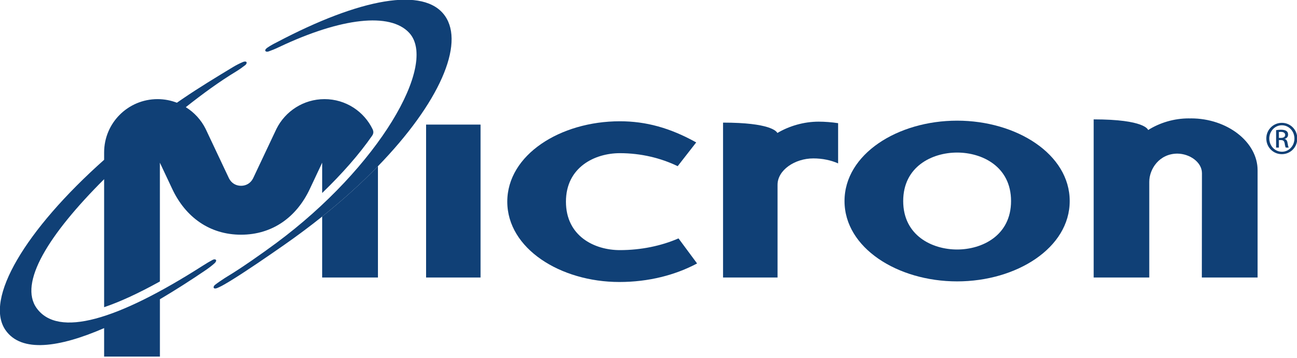 Micron Technology