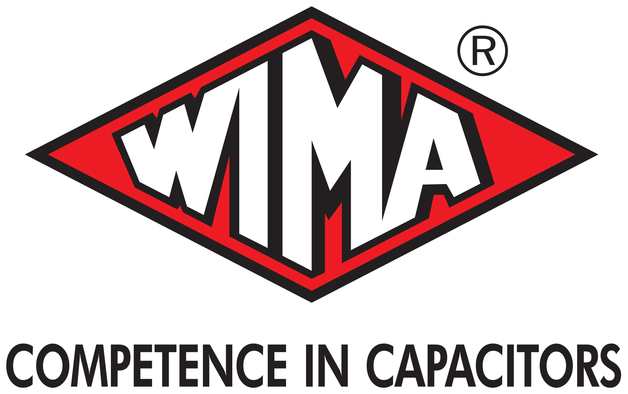 WIMA